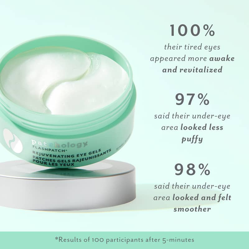 Biodance Under Eye Rejuvenating Eye Mask Gels